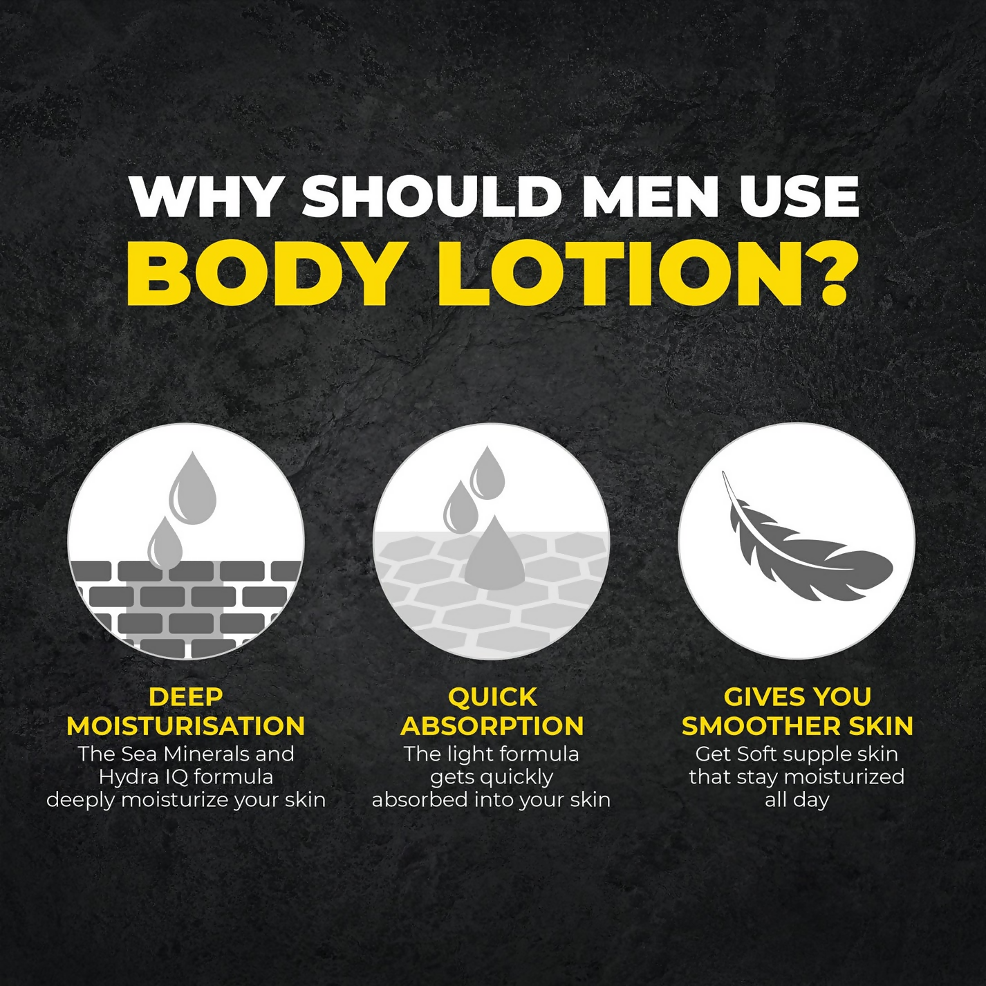 Beardo Ultra Glow Body Lotion For Men | Grocsy