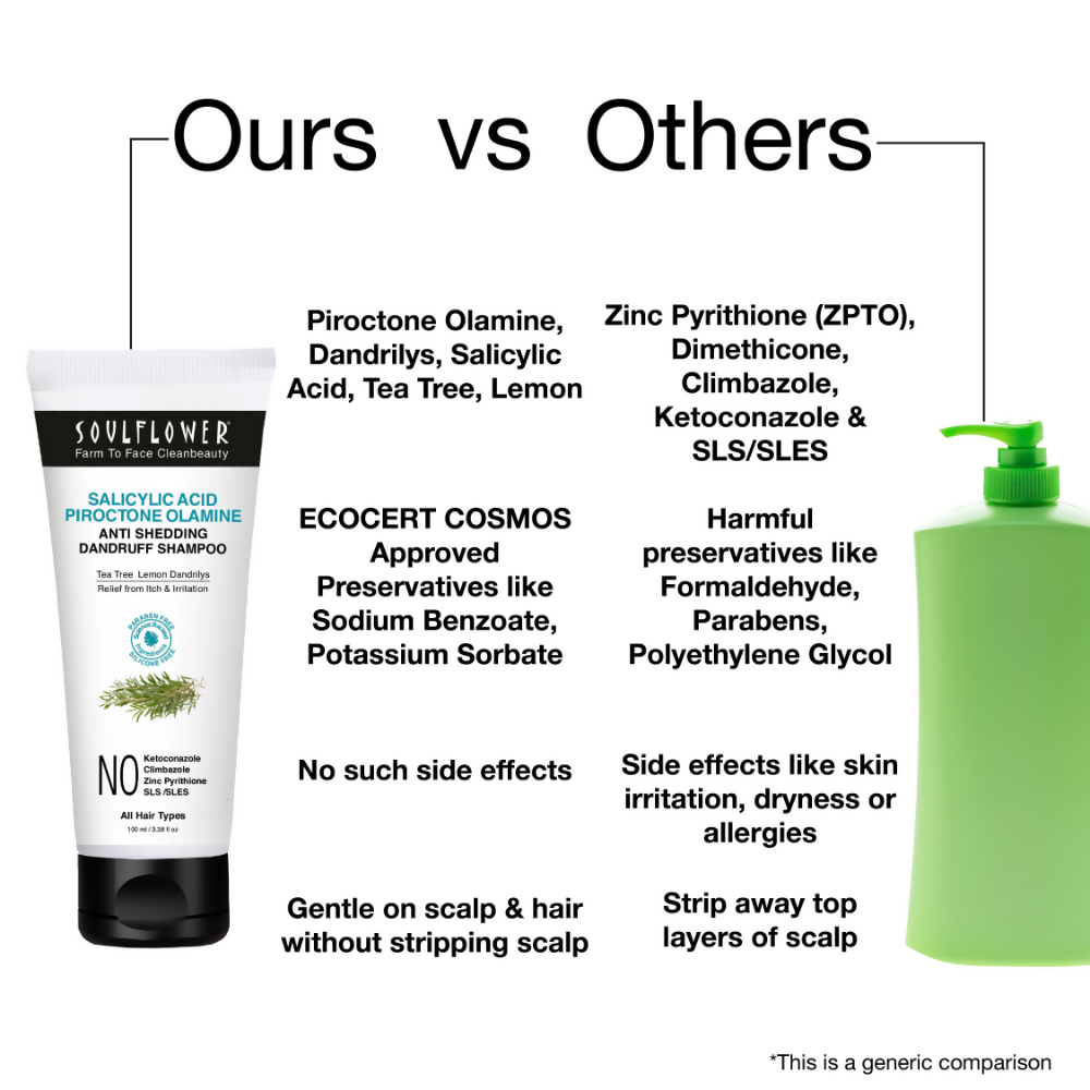Soulflower Anti Dandruff Shampoo | Grocsy