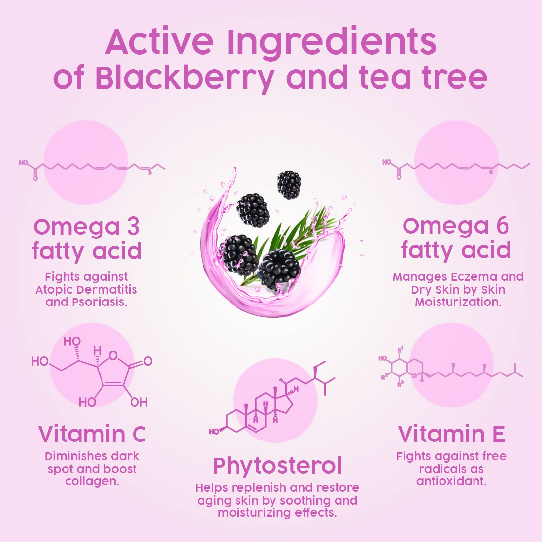 Keya Seth Aromatherapy Blackberry Fresh Look Face Wash | Grocsy