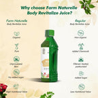 Farm Naturelle Body Revitalizer Juice - Ayurvedic Formula for Energy and Vitality | Grocsy