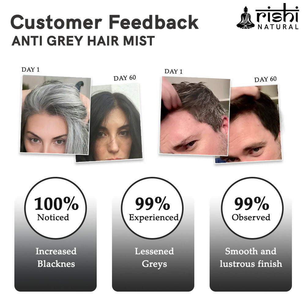 Rishi Natural Anti Grey Hair Mist | Grocsy