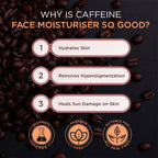 The Man Company Caffeine Face Moisturiser | Grocsy