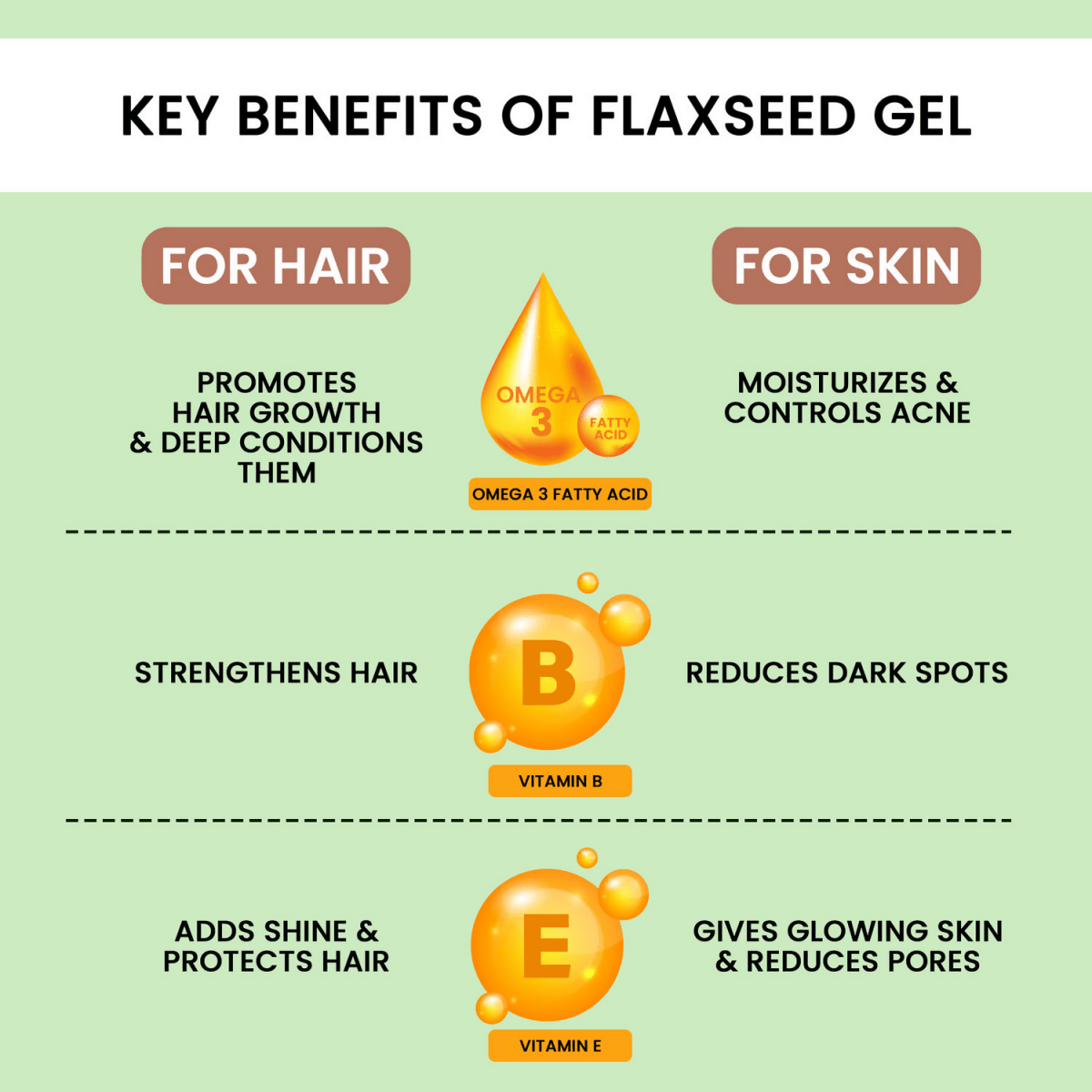 Alps Goodness Flaxseed Gel For Hair & Skin | Grocsy