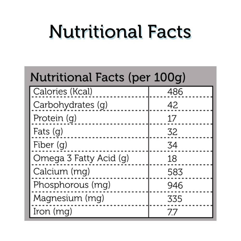 Keeros Premium Raw Chia Seeds (Black) | Grocsy