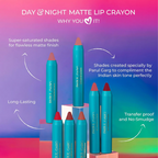 Parul Garg Beauty Day & Night Creamy Matte Lip Crayon - Queen 79 | Grocsy