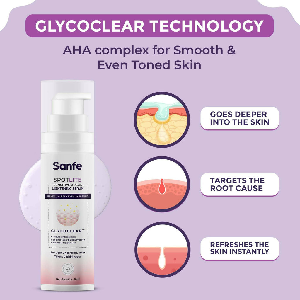 Sanfe Spotlite Sensitive Areas Body Serum | Grocsy