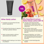 PLIX The Plant Fix Peaches & Lemon Detan Body Lotion with SPF 15 | Grocsy