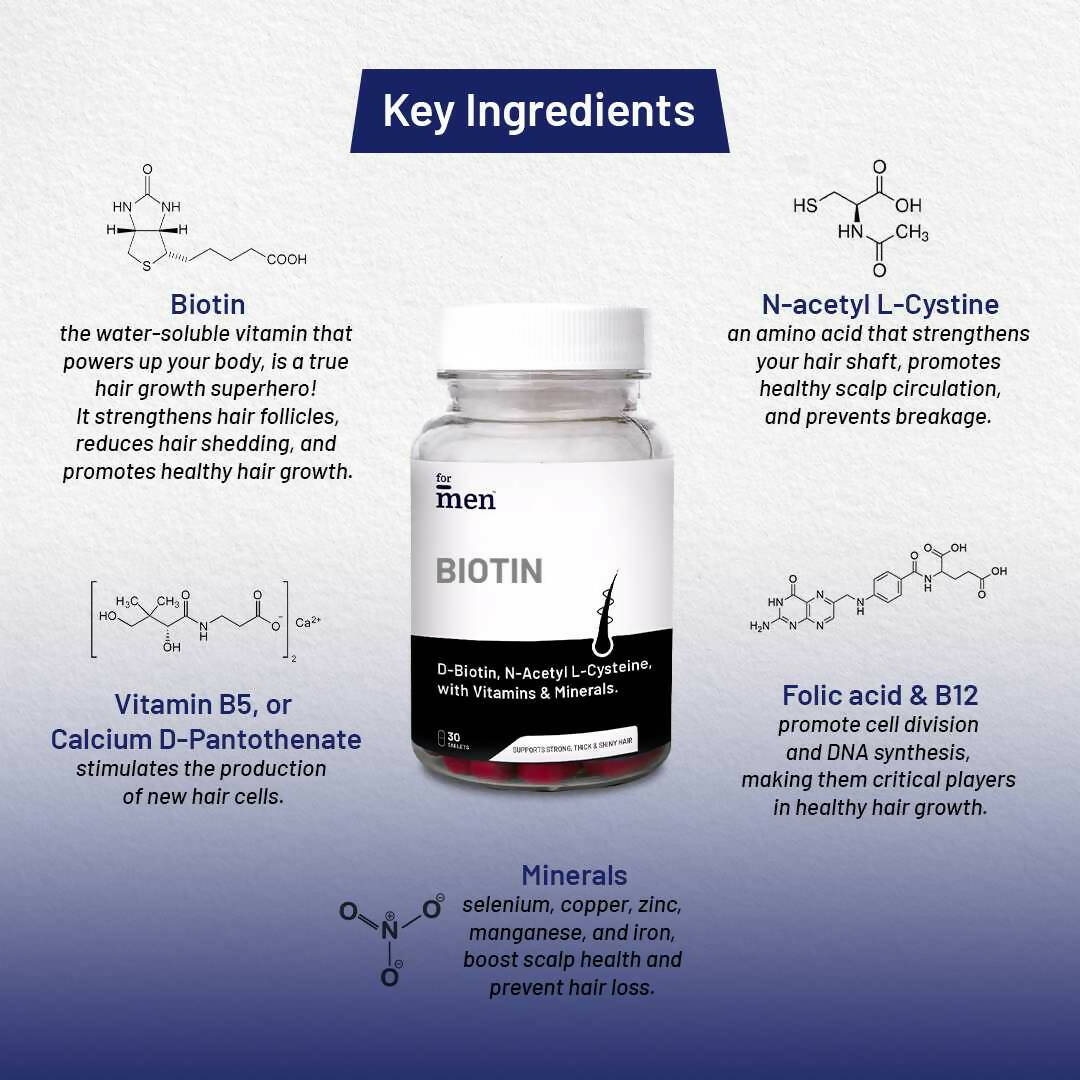 ForMen Biotin 10,000mcg Tablets for Hair Growth | Grocsy