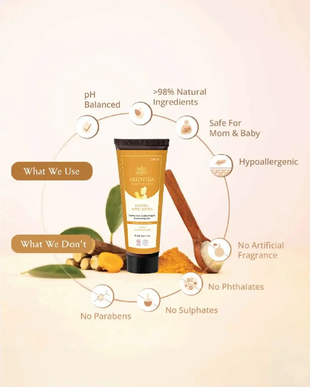 AreoVeda Natural Nipple Butter | Grocsy