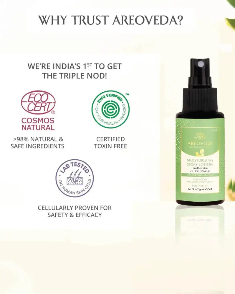AreoVeda Moisturising Spray Lotion | Grocsy