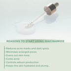 Dermabay Niacinamide 5%+ Hyaluronic acid 1% Serum | Grocsy