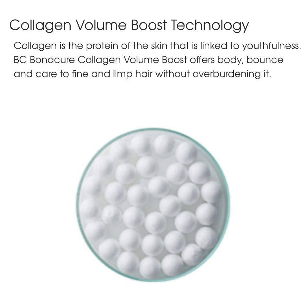 Schwarzkopf Professional BC Bonacure Collagen Volume Boost Micellar Shampoo | Grocsy