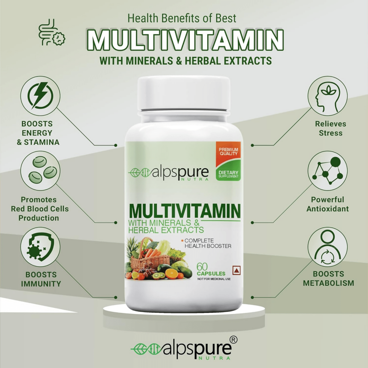 Alpspure Nutra Multivitamin Capsules | Grocsy