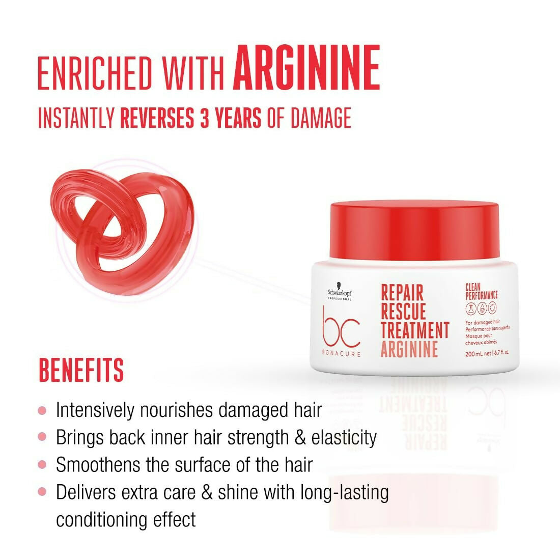 Schwarzkopf Professional Bc Peptide Repair Rescue Micellar Clean Combo (Red) | Grocsy