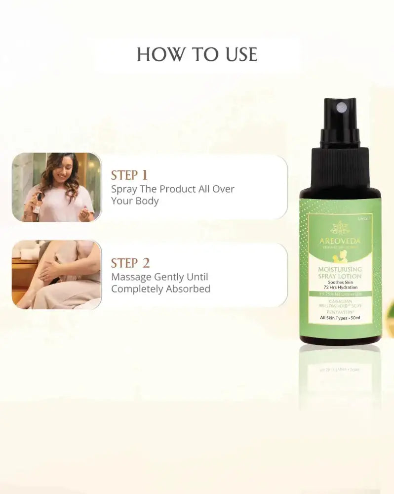 AreoVeda Moisturising Spray Lotion | Grocsy