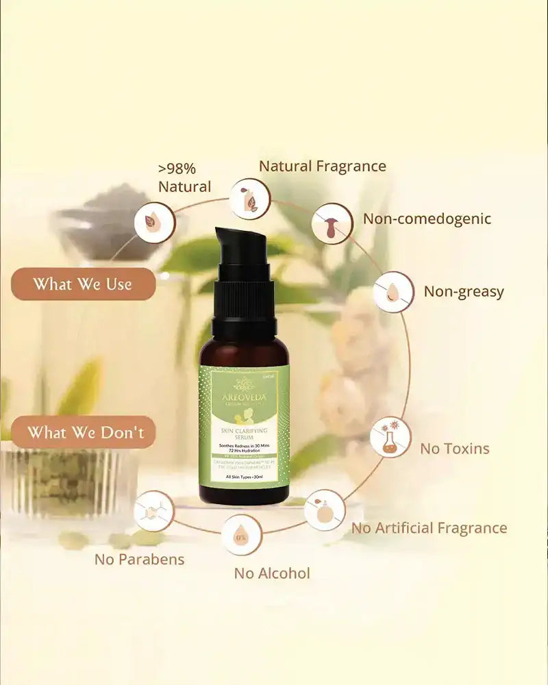 AreoVeda Skin Clarifying Serum | Grocsy