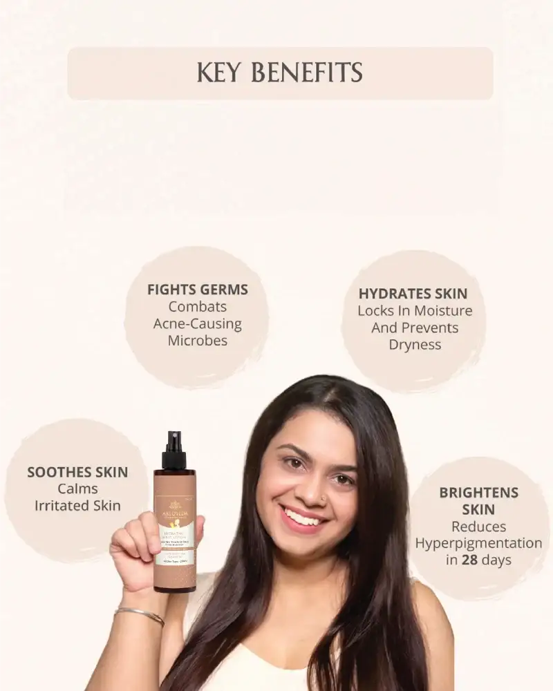 AreoVeda Hydrating Spray Lotion | Grocsy