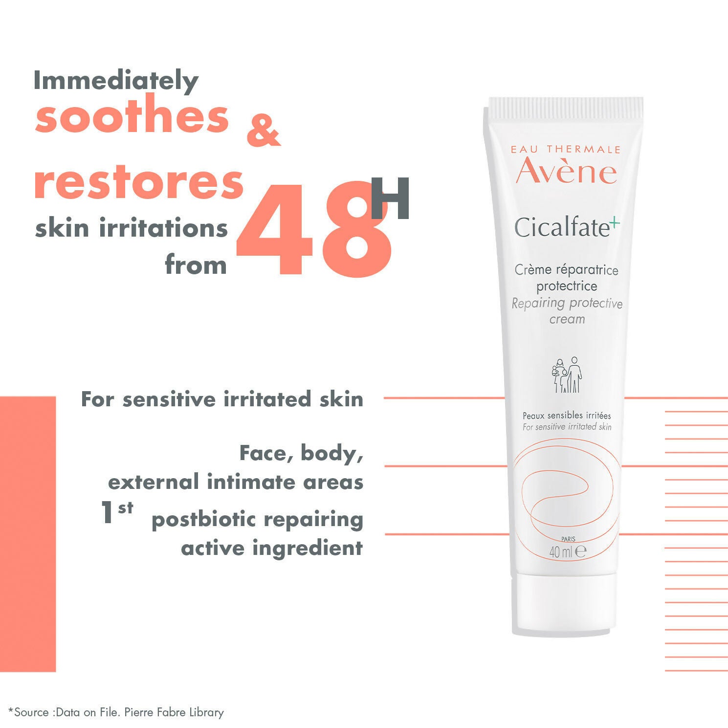 Avene Cicalfate + Restorative Protective Cream | Grocsy