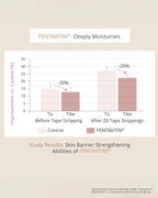 AreoVeda Hydrating Spray Lotion | Grocsy