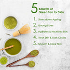 NutriGlow Green Tea Facial Kit | Grocsy