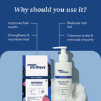 Man Matters Biotin Hair Gummies & Anti Hair Fall Shampoo Combo | Grocsy