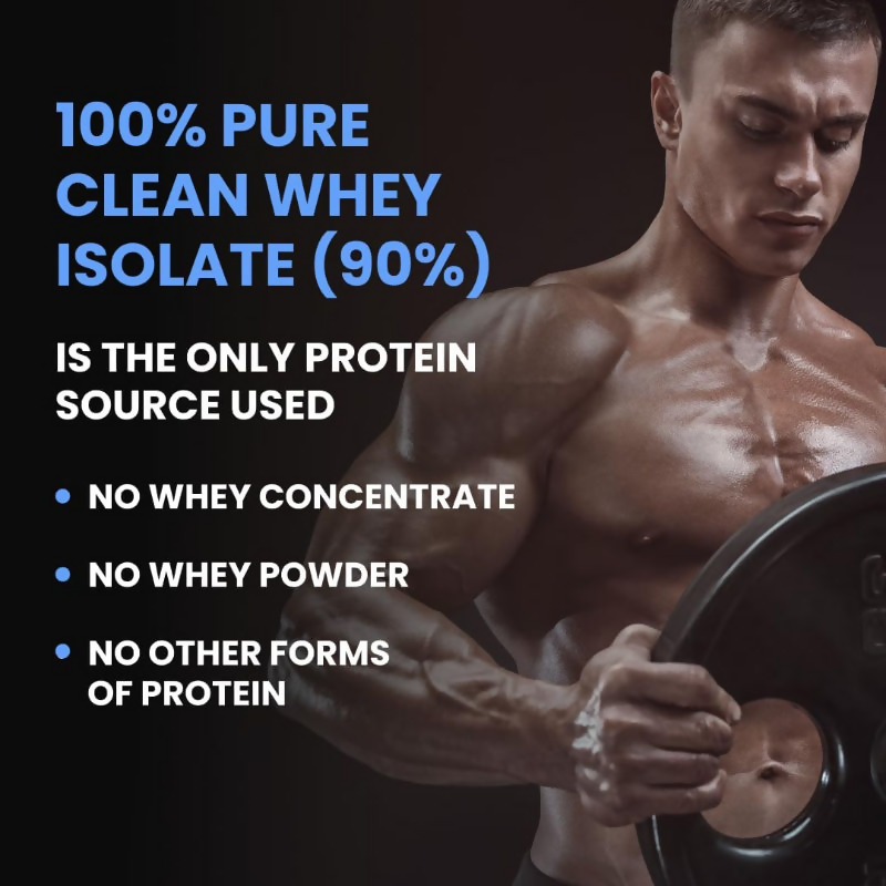 Carbamide Forte Whey Isolate 100% Pure Protein Powder - Belgian Chocolate | Grocsy