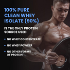 Carbamide Forte Whey Isolate 100% Pure Protein Powder - Belgian Chocolate | Grocsy