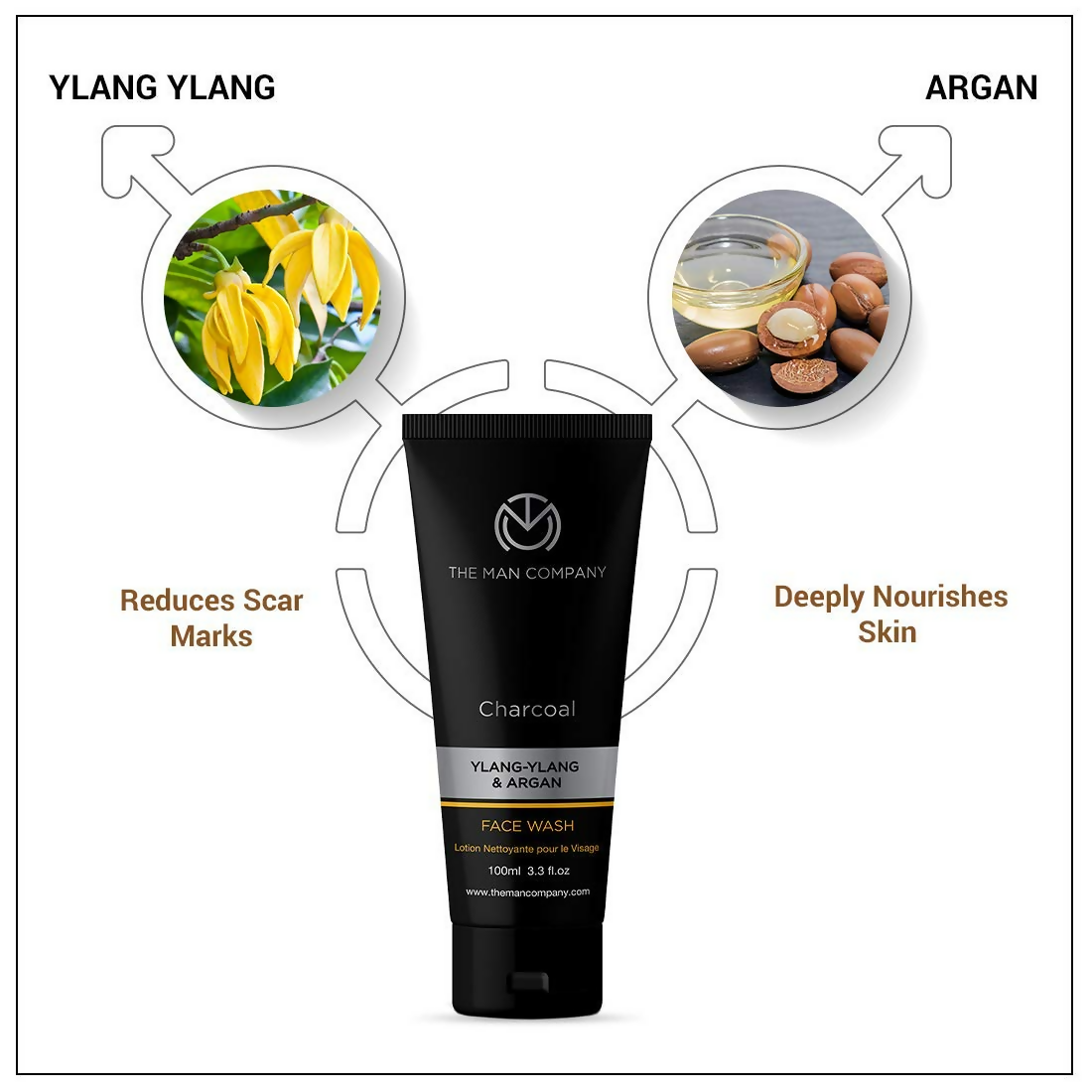 The Man Company Charcoal Care Trio Kit Gift Set | Grocsy