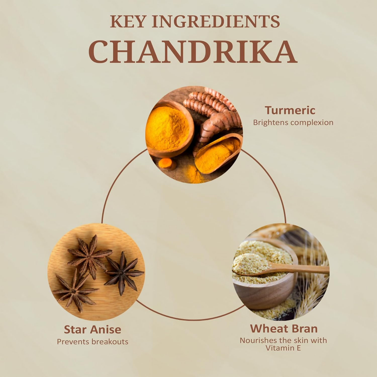 Svarasya Chandrika The Ancient Illuminator Face Pack | Grocsy
