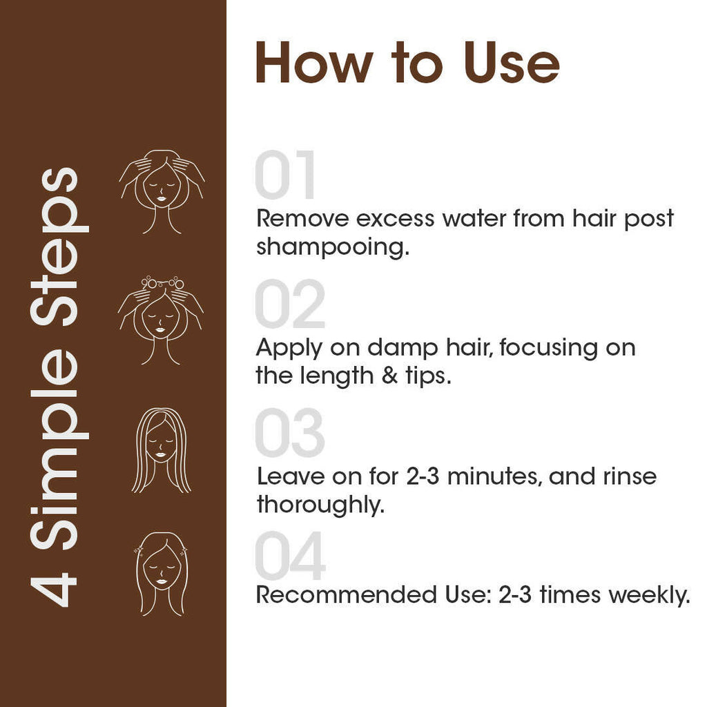 TAC - The Ayurveda Co. Bhringabali Hair Conditioner for Dry & Frizzy Hair with Amla & Bhringraj | Grocsy
