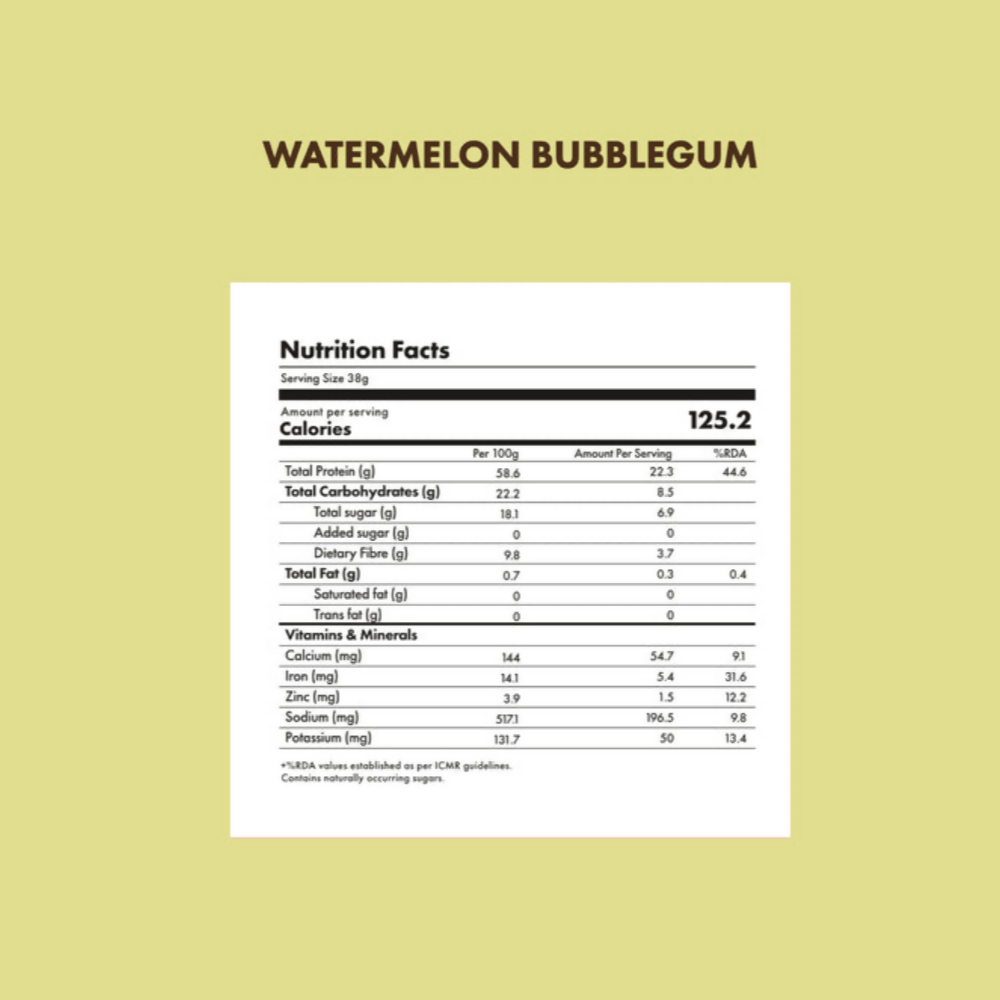 Cosmix No Nonsense Plant Protein Watermelon Bubblegum | Grocsy