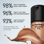 M.A.C Studio Fix Fluid SPF 15 Mini Soft Matte Foundation With Hyaluronic Acid - NC40 | Grocsy