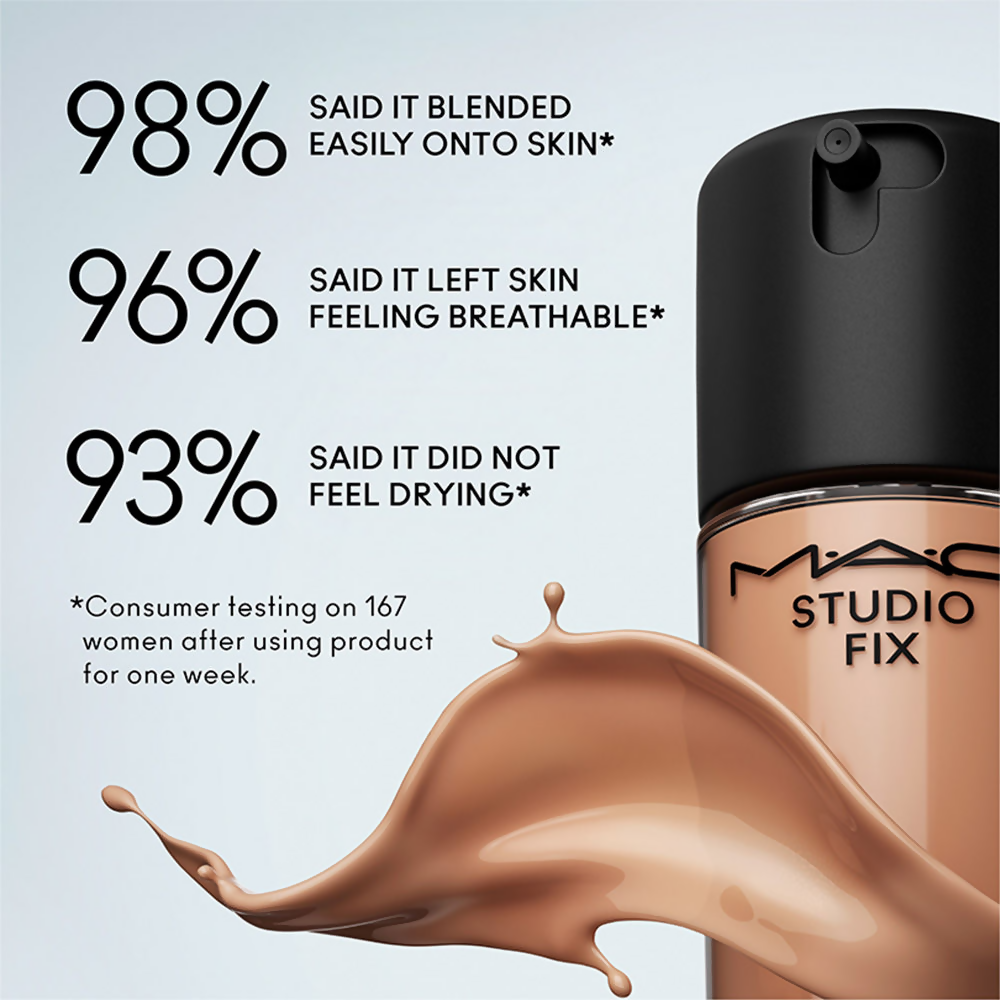 M.A.C Studio Fix Fluid SPF 15 Mini Soft Matte Foundation With Hyaluronic Acid - NC40 | Grocsy