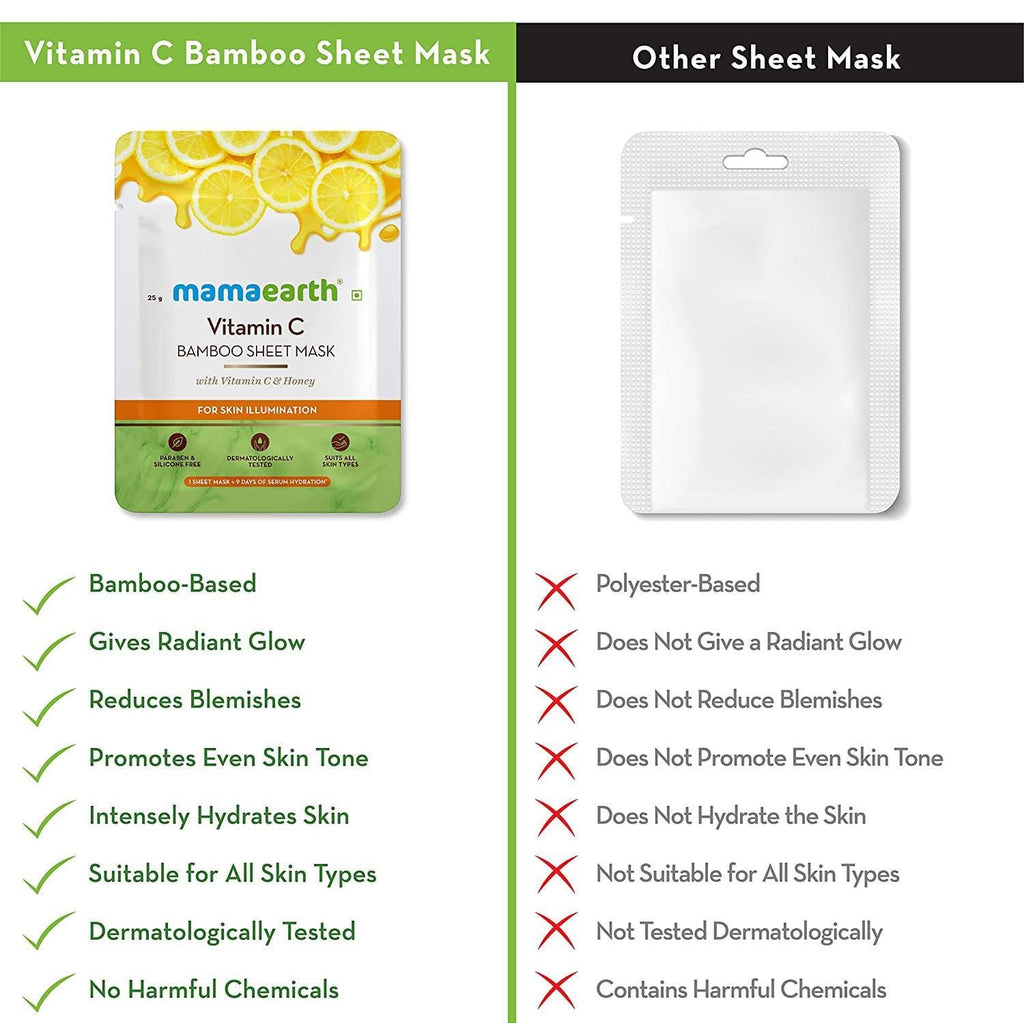 Mamaearth Vitamin C Bamboo Sheet Mask For Skin Illumination | Grocsy