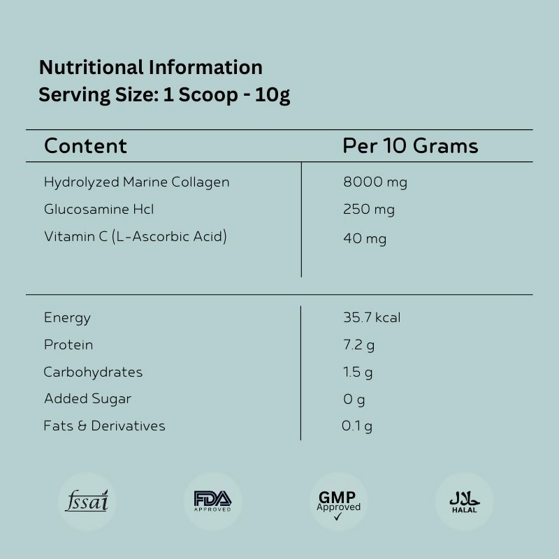 Inja Fit Marine Collagen For Skin Joints And Muscles With Vit C & Glucosamine - Coffee Flavour | Grocsy