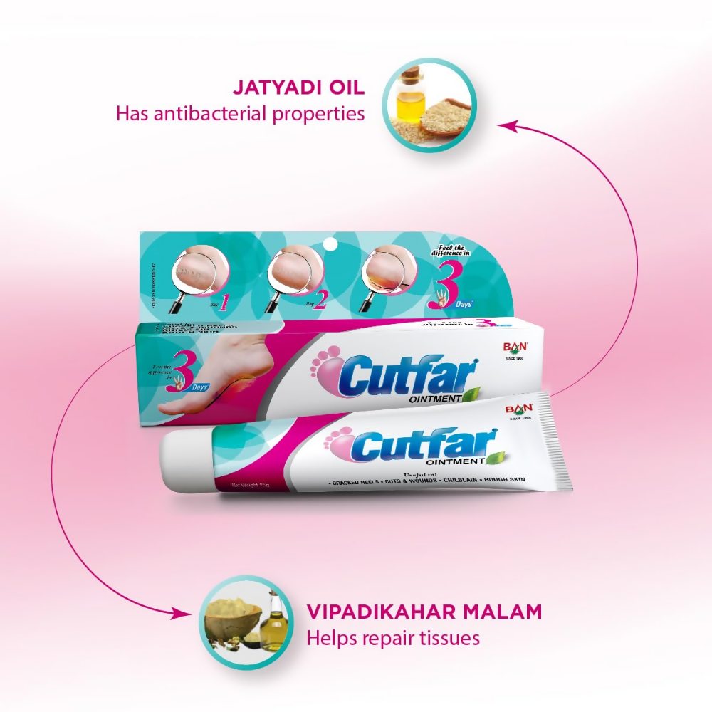 Ban Labs Cutfar Ointment | Grocsy