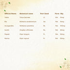 Shreevarma Shiras-C Capsules | Grocsy