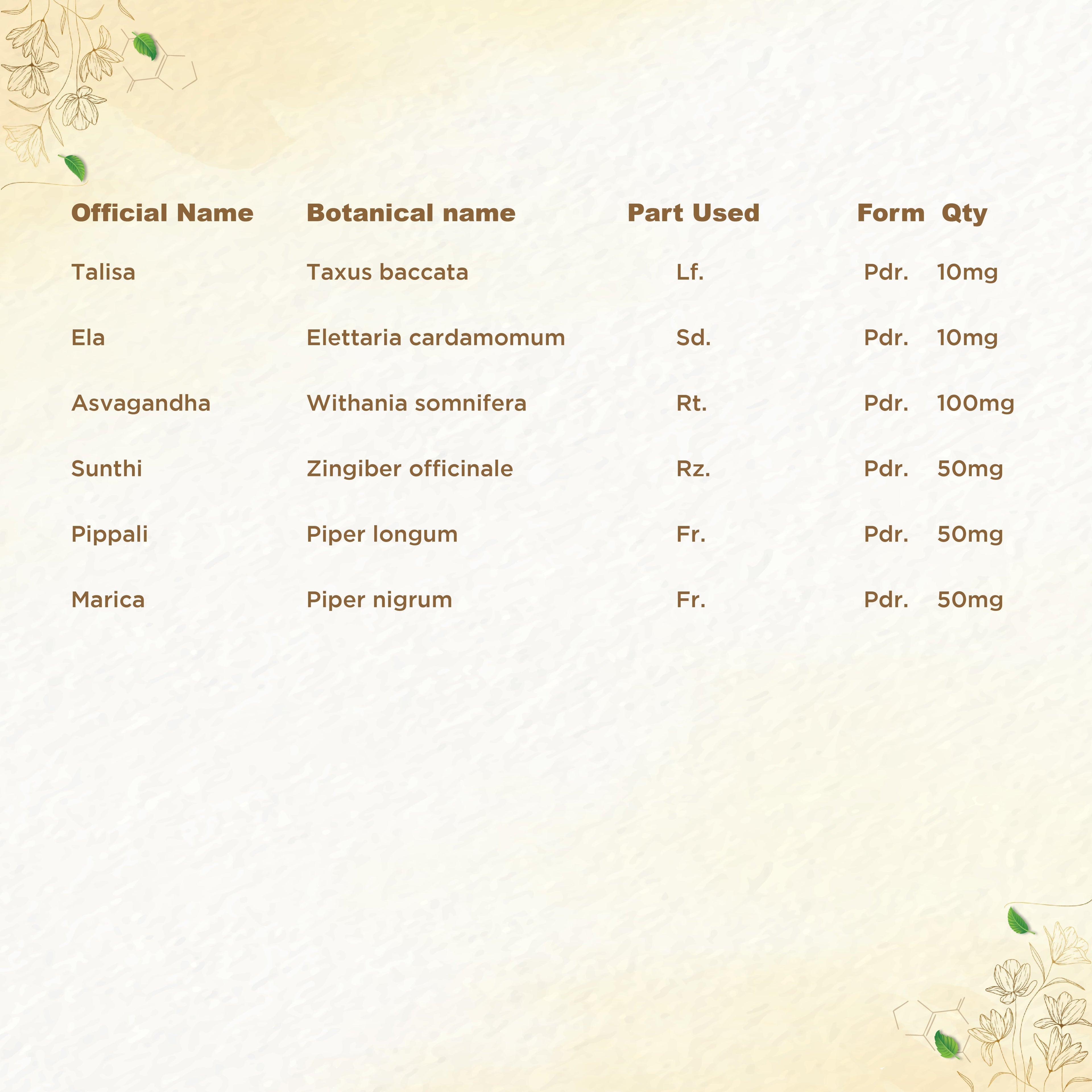 Shreevarma Shiras-C Capsules | Grocsy