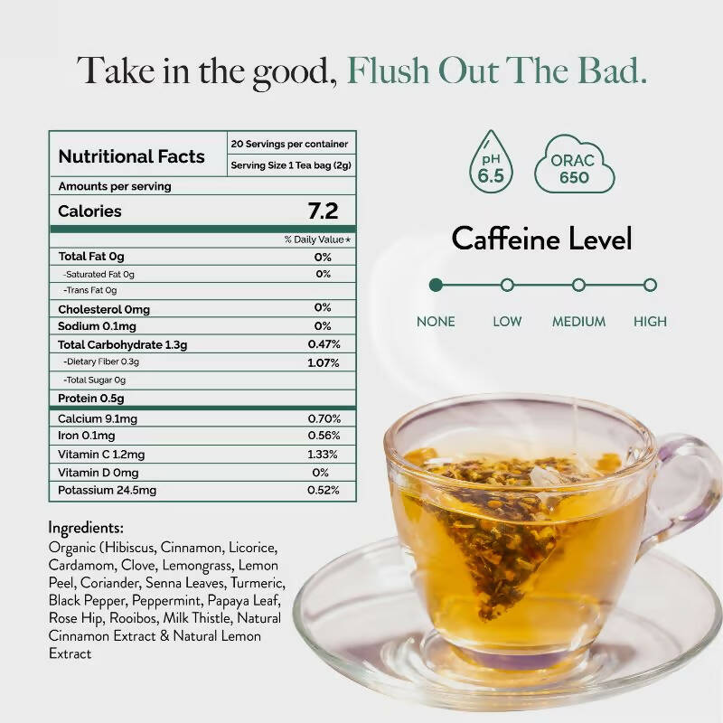 Wellbeing Nutrition Cleanse Herbal Tea | Grocsy
