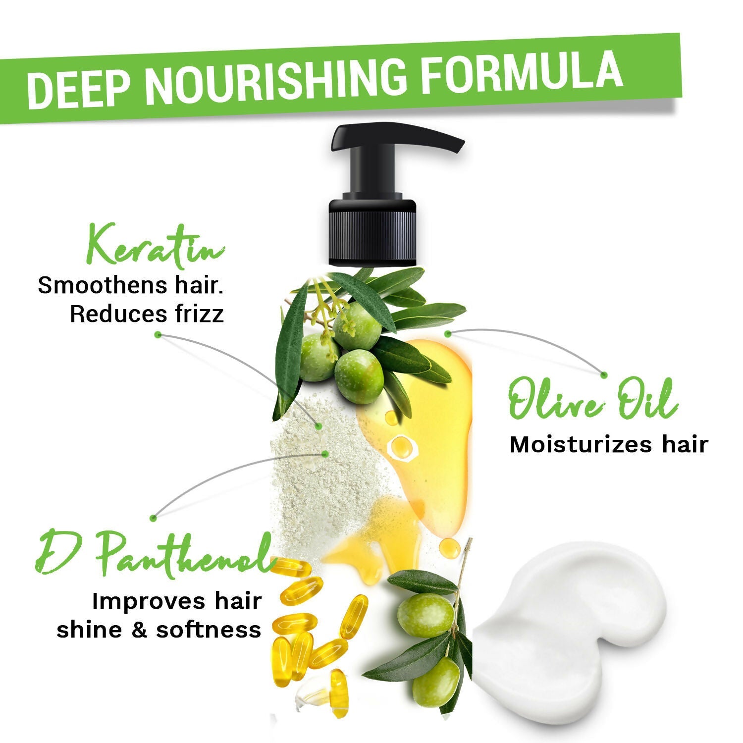 Sesa Ayurvedic Hair Conditioner For Dry Frizzy Hair Deep Nourishment For Soft Shiny Hair | Grocsy