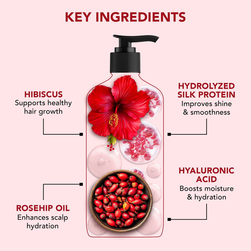 Botanic Hearth Smooth and Shine Shampoo with Hibiscus extract & Rosehip Oil | Grocsy