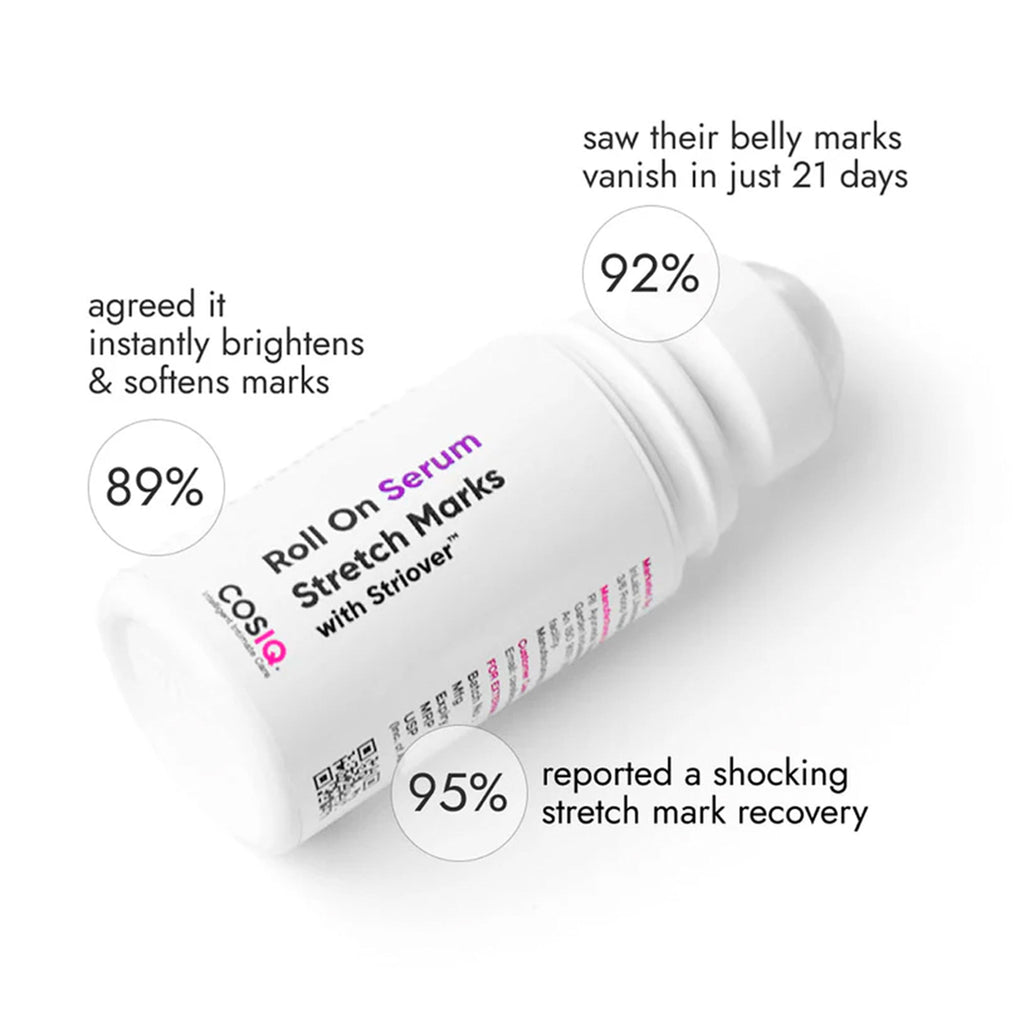 Cos-IQ Stretch Marks Removal Roll-On Serum with Striover | Grocsy