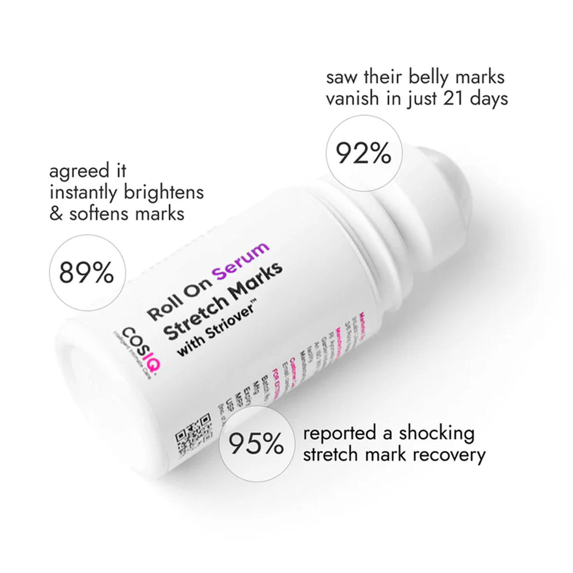 Cos-IQ Stretch Marks Removal Roll-On Serum with Striover | Grocsy