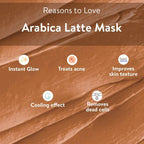 Belora Paris Arabica Latte Mask | Grocsy