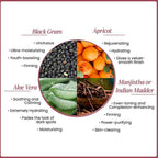 A. Modernica Naturalis Blavana Ultra-Rich Youth-Boost Face Pommade for Aging Skin | Grocsy