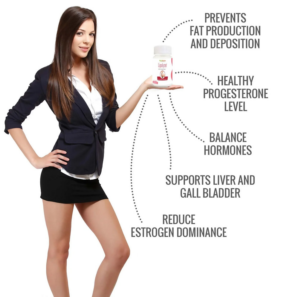 NutroActive Lipolyzer Hips & Thighs Weight Management Tablets | Grocsy