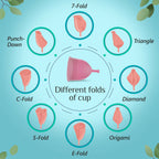 Floren Menstrual Reusable Cup | Grocsy