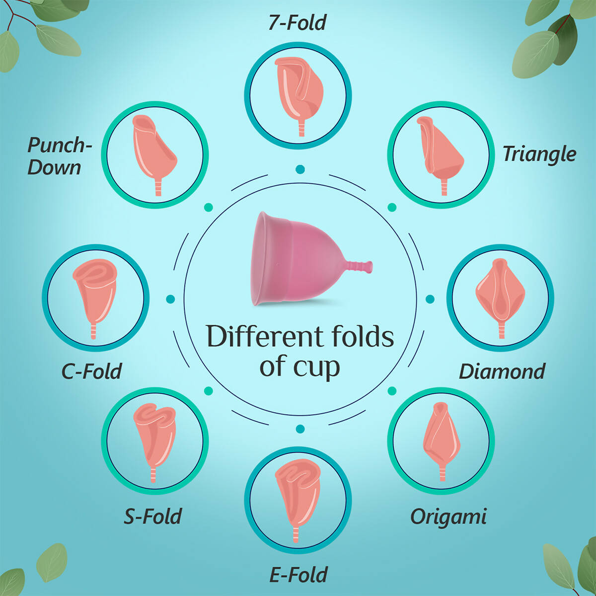 Floren Menstrual Reusable Cup | Grocsy