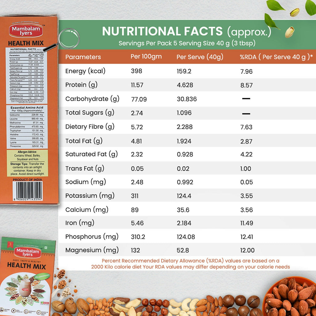 Mambalam Iyers Multi Millet Health Mix | Grocsy