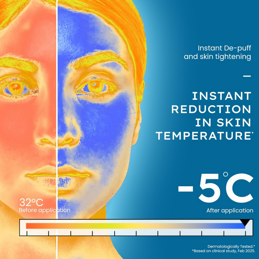 Hyphen Ice Dunk Instant Cooling Face Mask | Grocsy